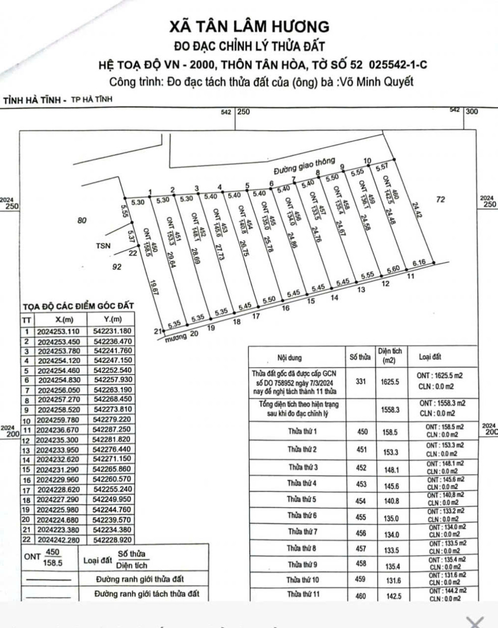 Bán đất Hà Huy Tập( tân lâm hương cũ) Gần đường TL17