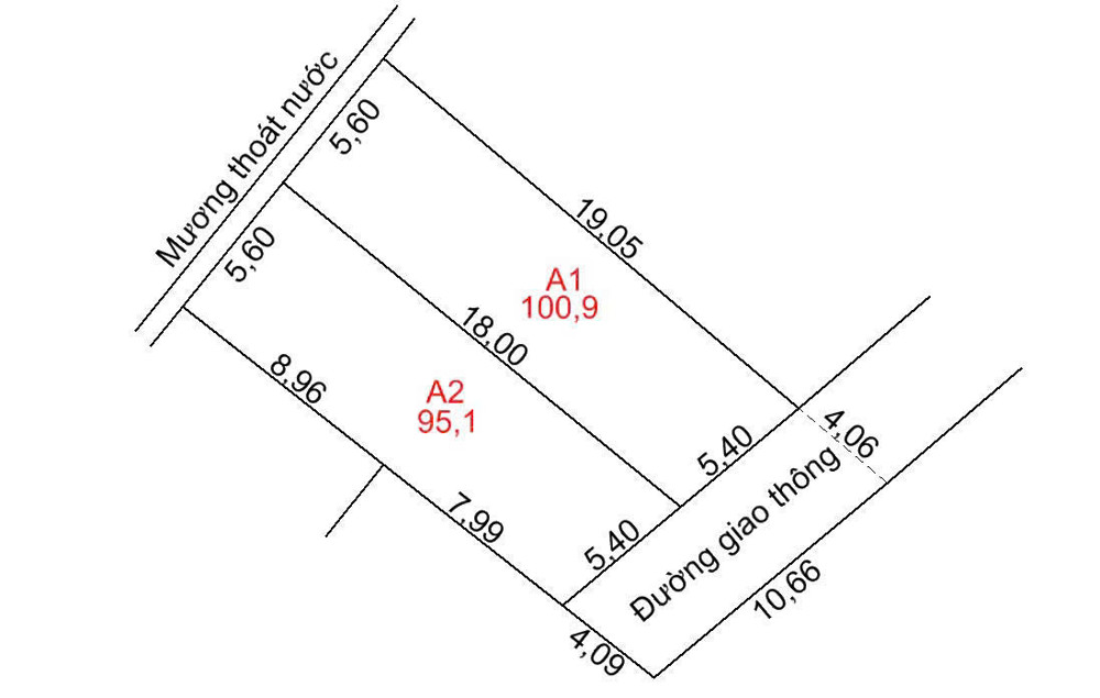 Có ngay đất trung tâm tp phường Bắc Hà thành phố Hà Tĩnh .Ngõ đường Huy Tự vô 50 tới đất