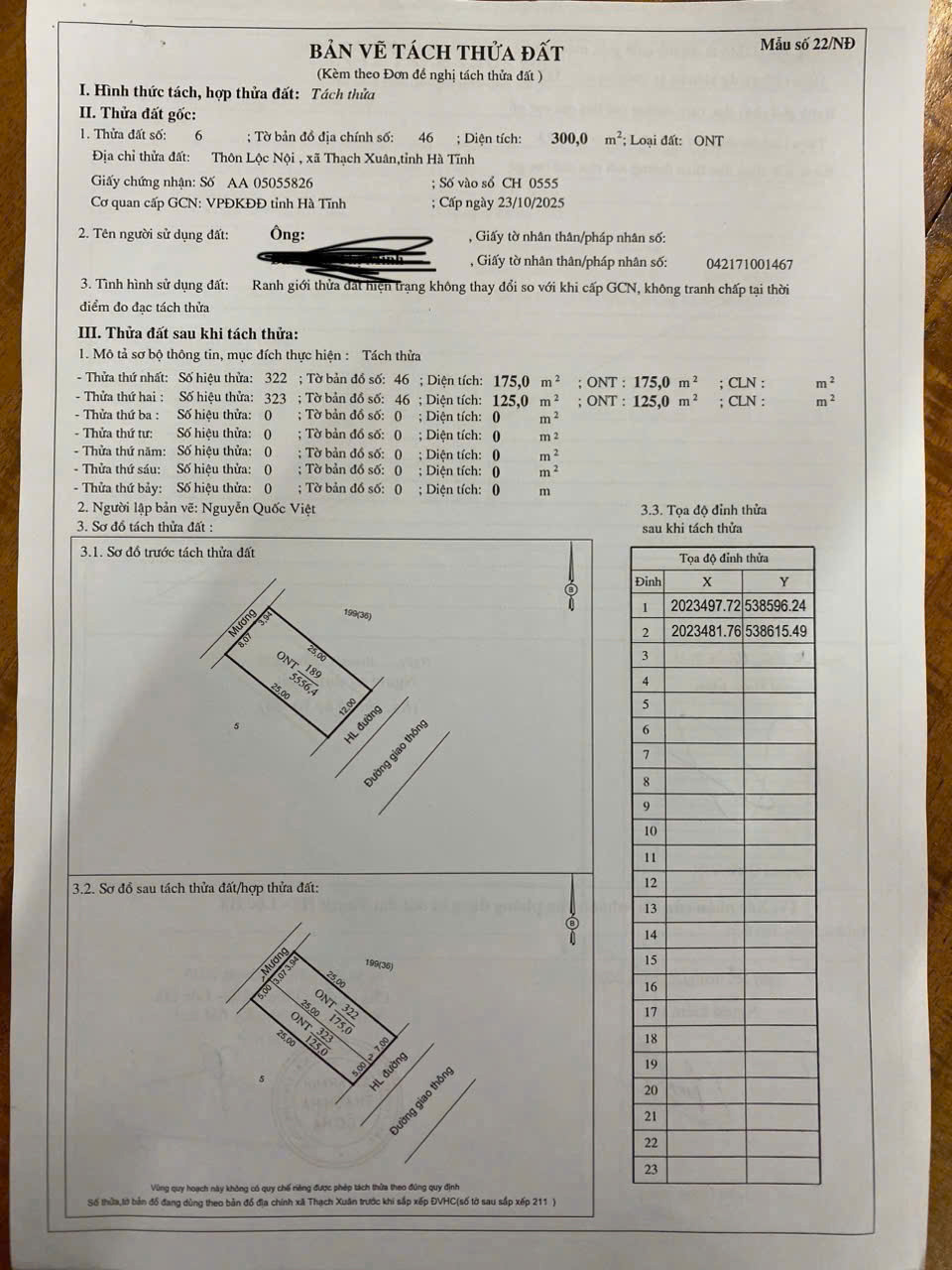Mặt đường kinh doanh nguyễn xí kéo dài siêu vipp Đoạn gần đường cao tốc. thuộc thạch xuân hà tĩnh