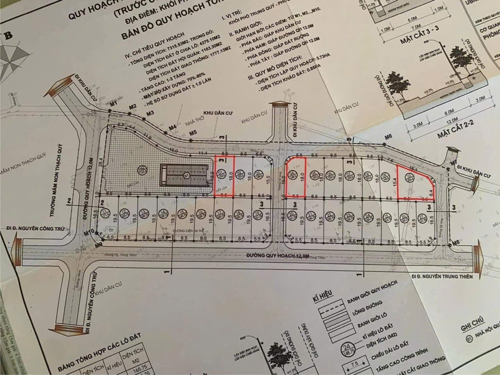 Siêu phẩm kinh doanh mới ra thị trường