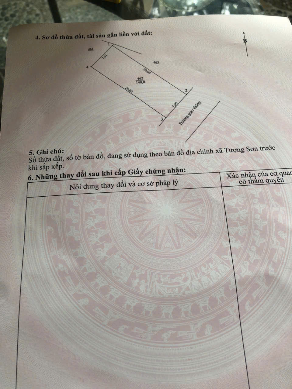Đất phú sơn tượng sơn.