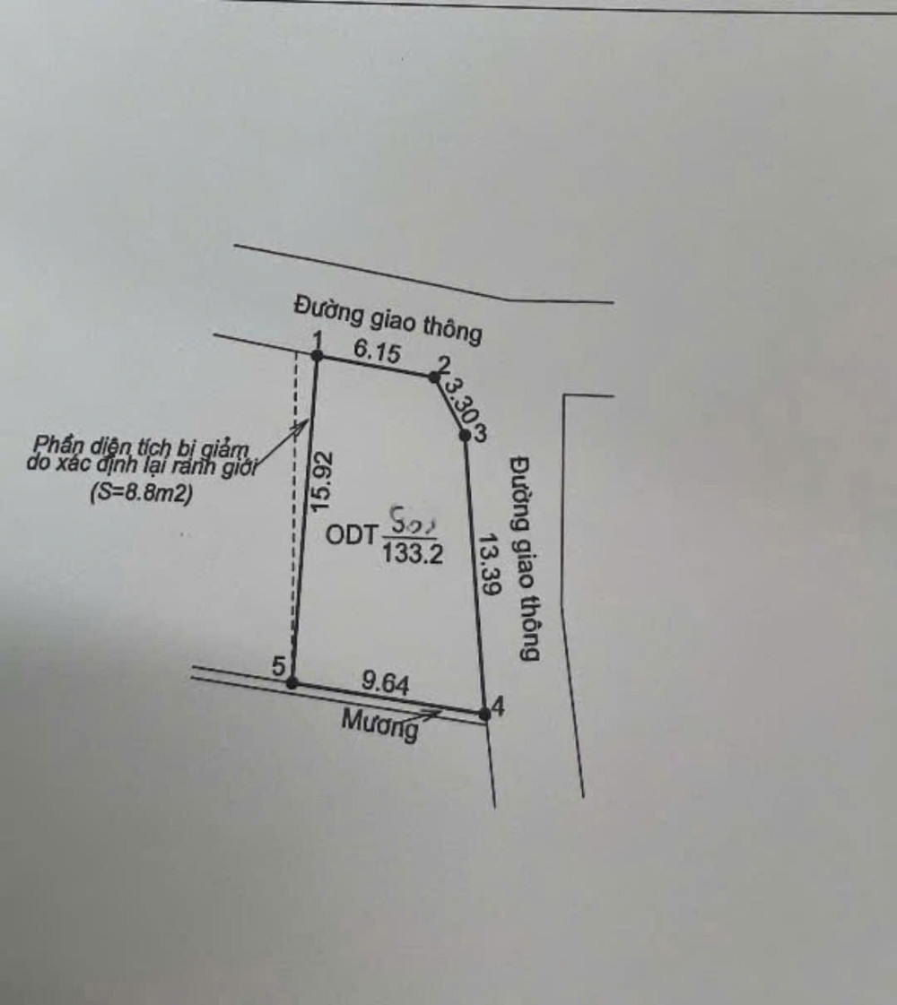  Đất yên đồng thạch linh tp hà tĩnh 
