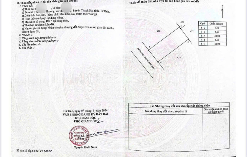 Một lô đường 35m - Tại khu quy hoạch Hà Mỹ Hưng - Bắc Thượng - Thạch Đài - P. Hà Huy Tập - Hà Tĩnh.